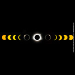 2017 Total Solar Eclipse (Jared Haworth): Eclipse Composite