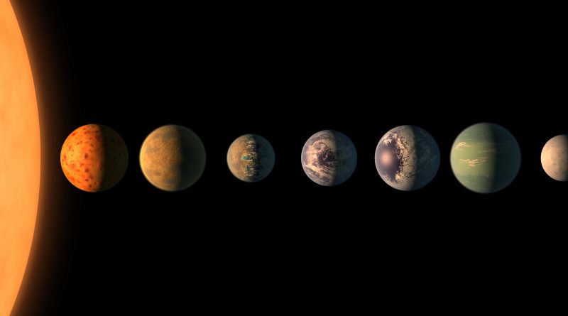 This artist's concept shows what the TRAPPIST-1 planetary system may look like, based on available data about the planets' diameters, masses and distances from the host star.