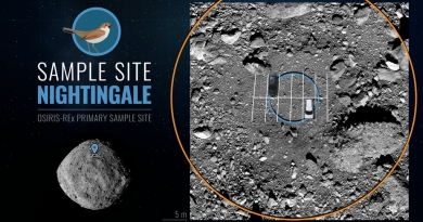 Size comparison of the planned sample collection safe zone before arriving at Bennu (orange), and after arriving at Bennu (blue). The safe zone for Site Nightingale is no wider than a few parking spaces.
